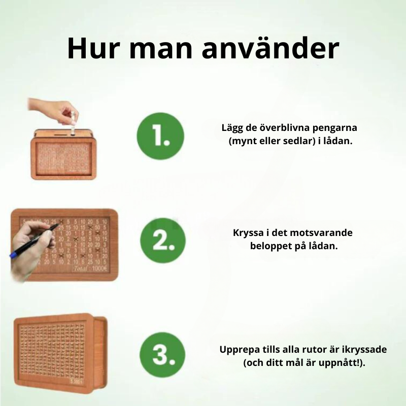 FutureFunds™-Lära sig spara med glädje